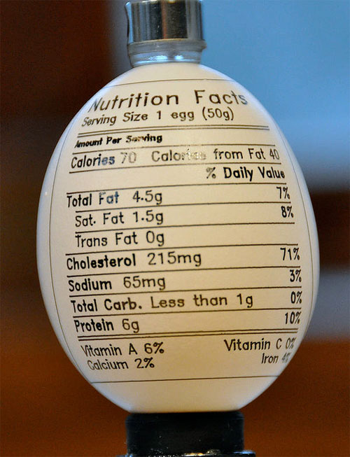 Egg-bot Nutrition Label from Thingiverse user dnewman Egg-bot Nutrition Label from Thingiverse user dnewman